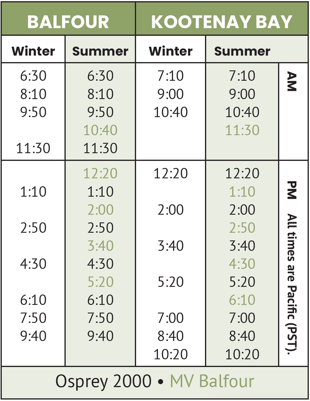 Kootenay Lake Ferry Schedule
