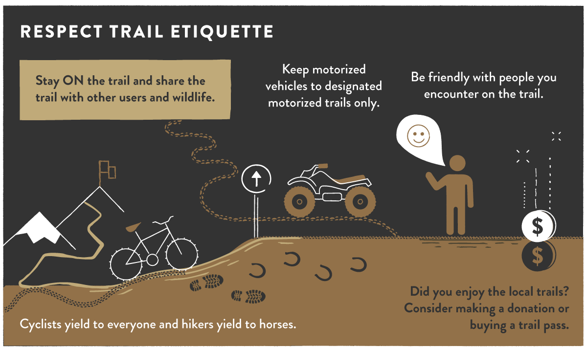 Respect trail etiquette. 