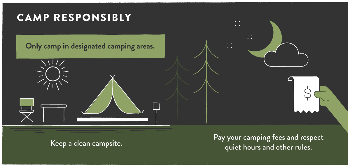 Camp responsibly.