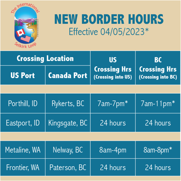 Border Hours
